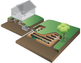 Secondary Wastewater Treatment installation Ontario