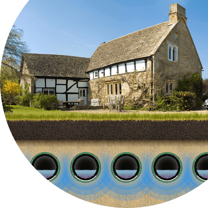 Wastewater Treatment Solutions 6 Dwelling septic system installation