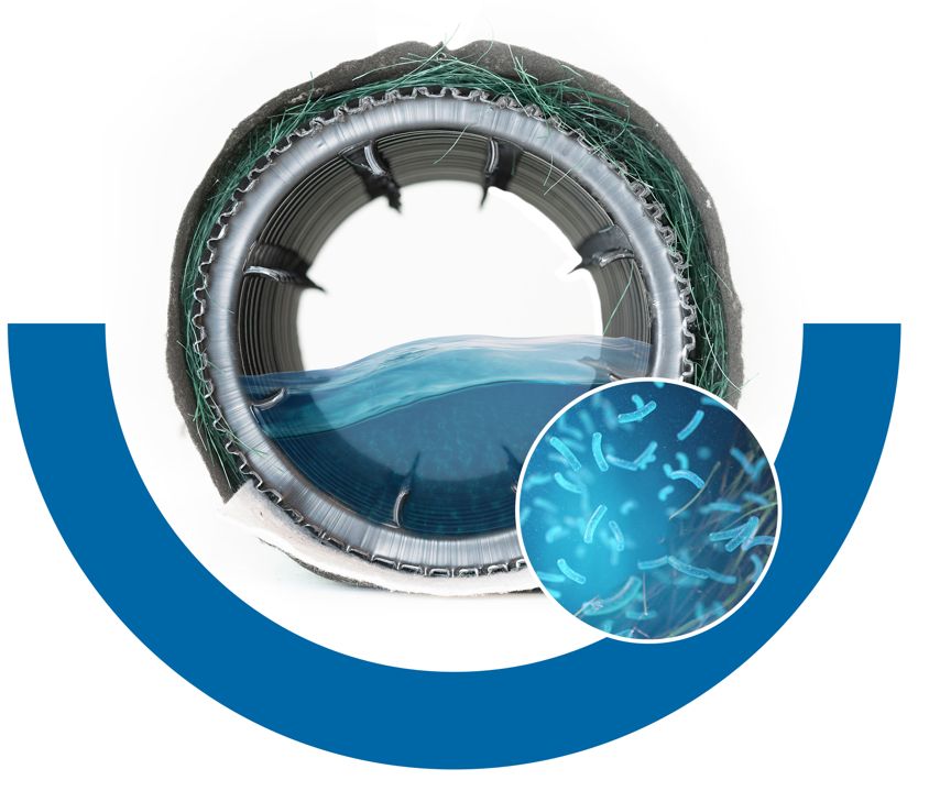 Wastewater Treatment Solutions 1