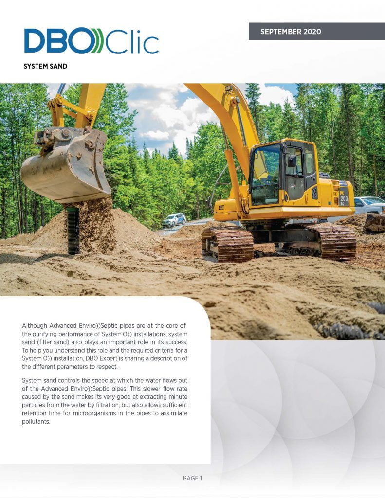 DBO))Clic - System Sand 2