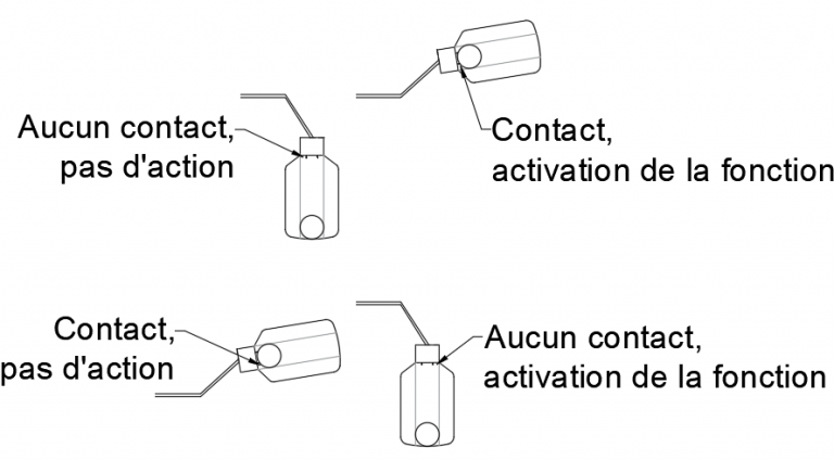 La station de pompage - DBO))Clic 3