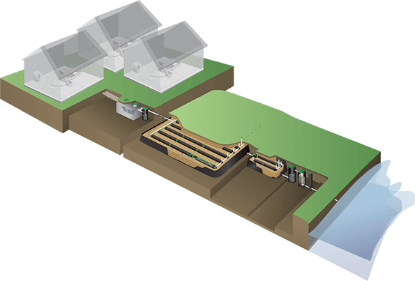 Dephos Disinfection Wastewater Treatment