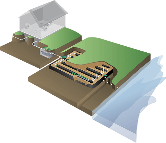 Tertiary Watewater Treatment UV-lamp disinfection