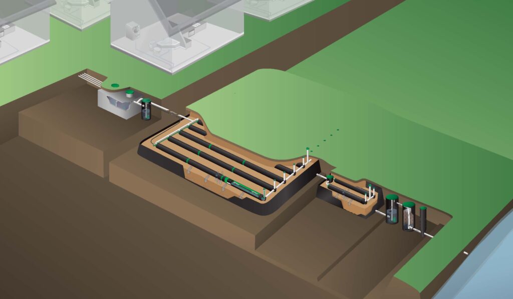 Quebec campground with passive advanced treatment of wastewater with phosphorous removal and disinfection - Case Study 4