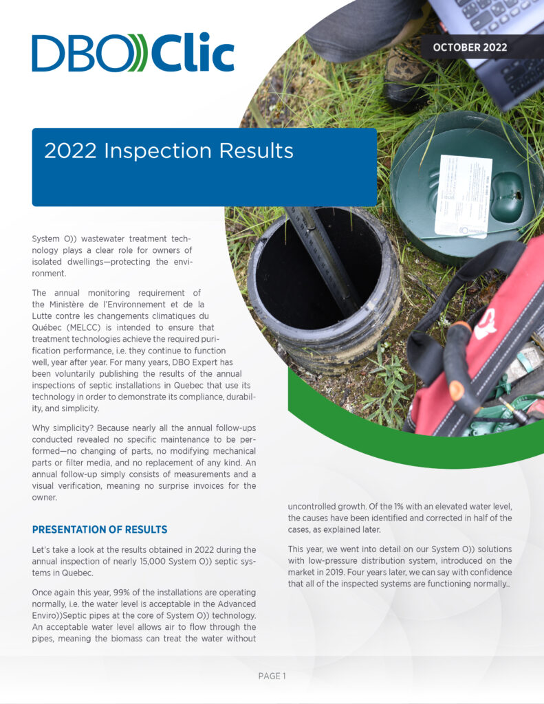 Inspections 2022 System O))