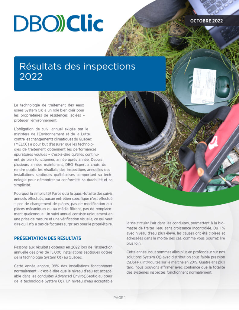 Inspections System O))