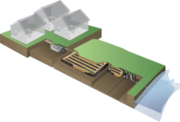 Dephos Disinfection Wastewater Treatment